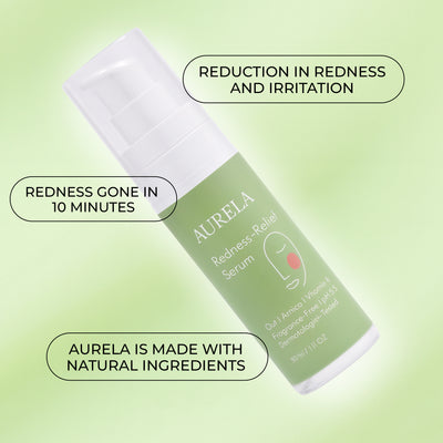 Redness Reform Soothing Serum
