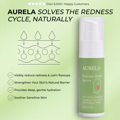 Redness Reform Soothing Serum