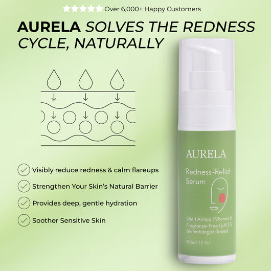 Redness Reform Soothing Serum